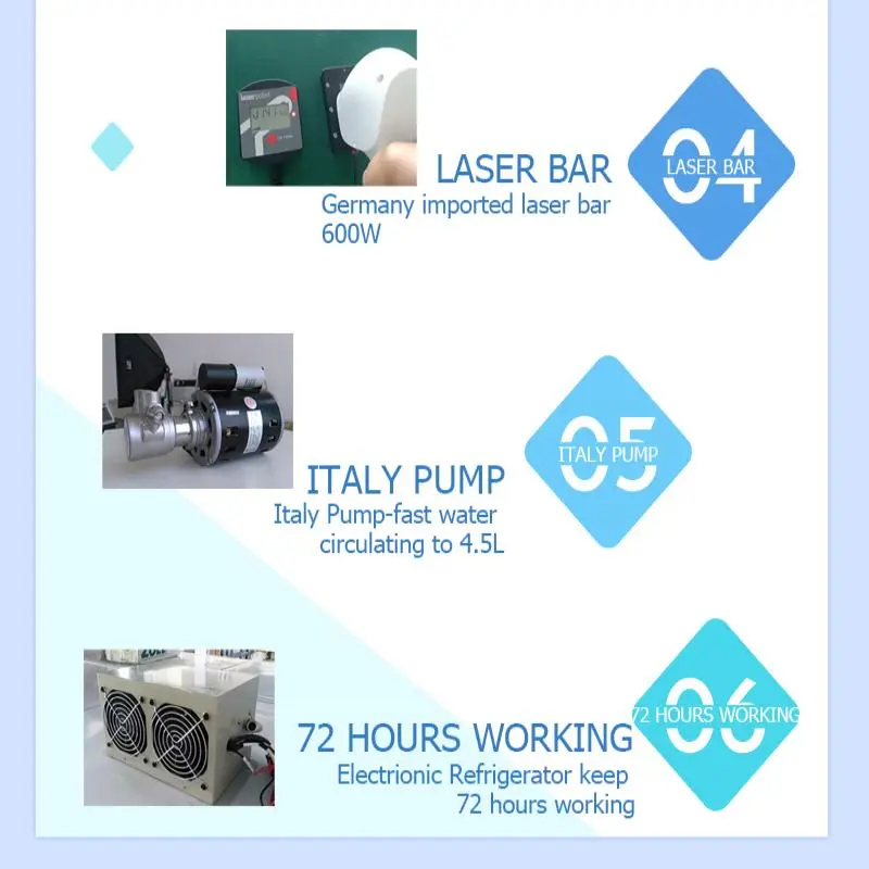 Diode 808 Laser Machine manufacturers suppliers Diode 808 Laser Machine manufacturers suppliers