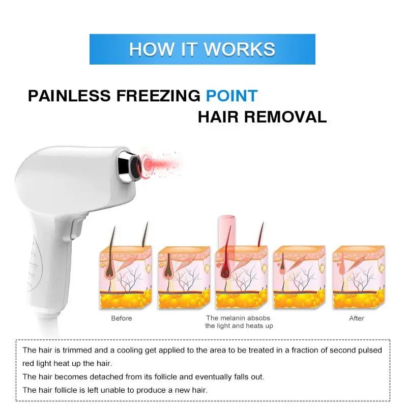 Diode 808 Laser Machine for sale Diode 808 Laser Machine for sale