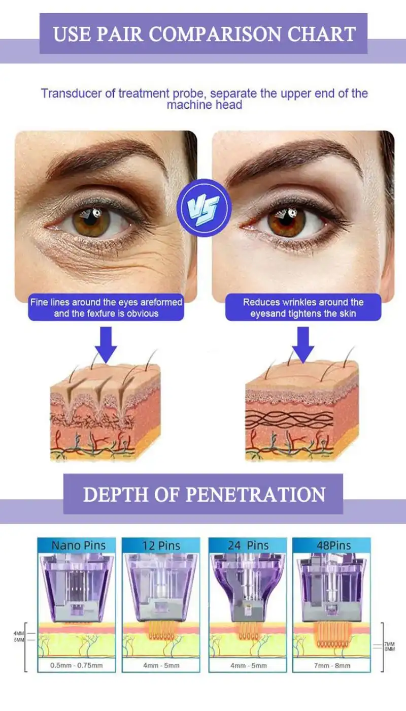 wholesale rf microneedling machine wholesale rf microneedling machine