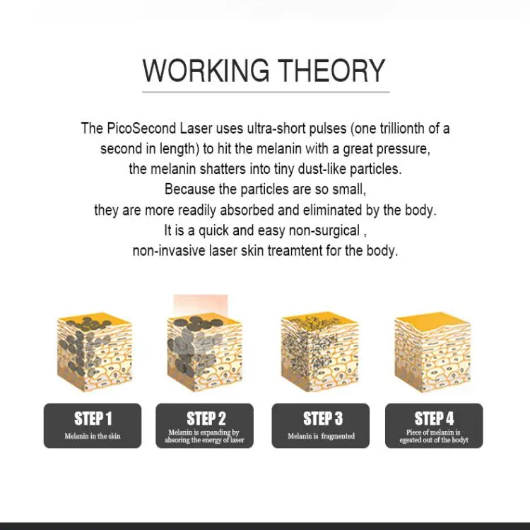 wholesale picosecond q switch laser wholesale picosecond q switch laser