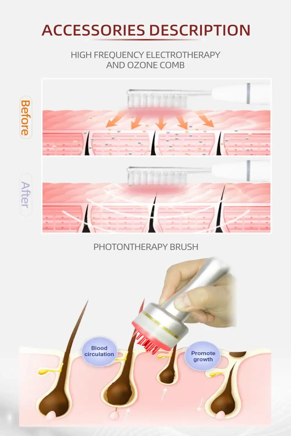 Hair Laser Machine for Hair Growth manufacturers