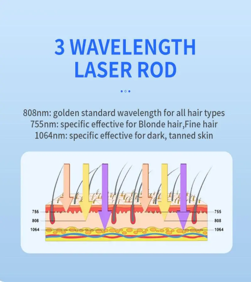   portable 808nm diode laser hair removal manufacturers