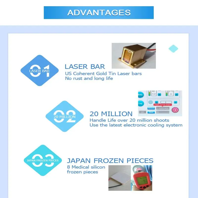  Diode 808 Laser Machine manufacturers