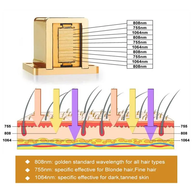  Diode 808 Laser Machine made in China