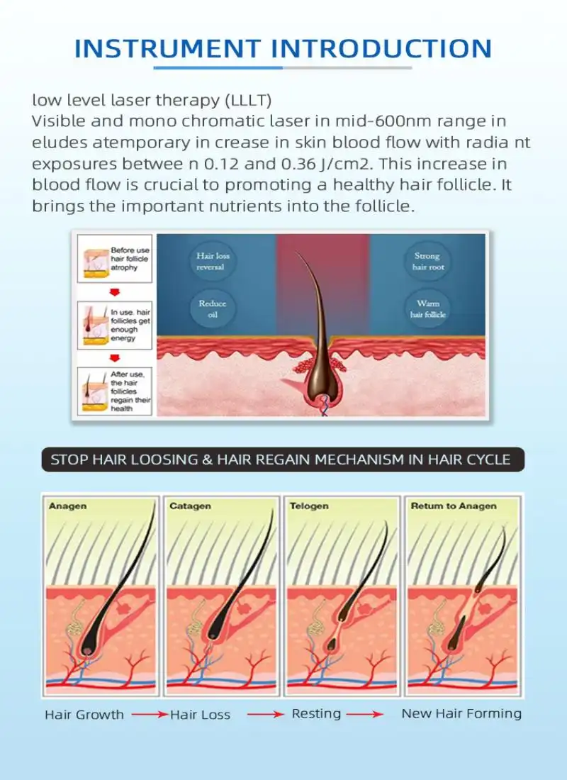 Laser Hair Restoration Machine factory