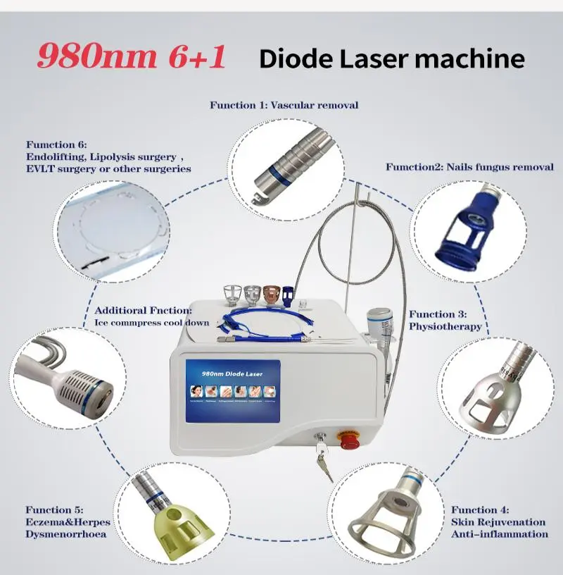 surgical liposuction machine manufacturers