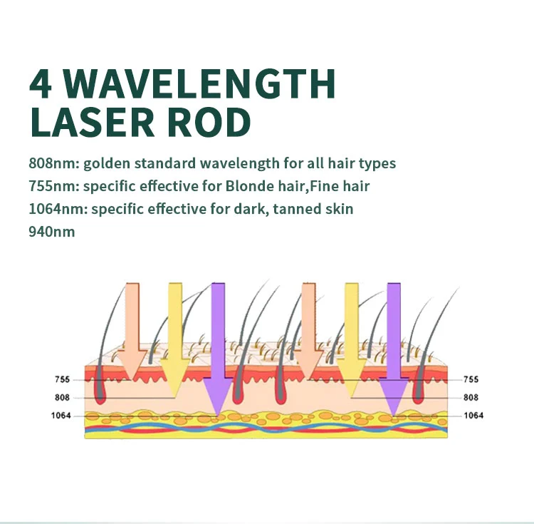 diode 808 laser hair removal machine for sale  