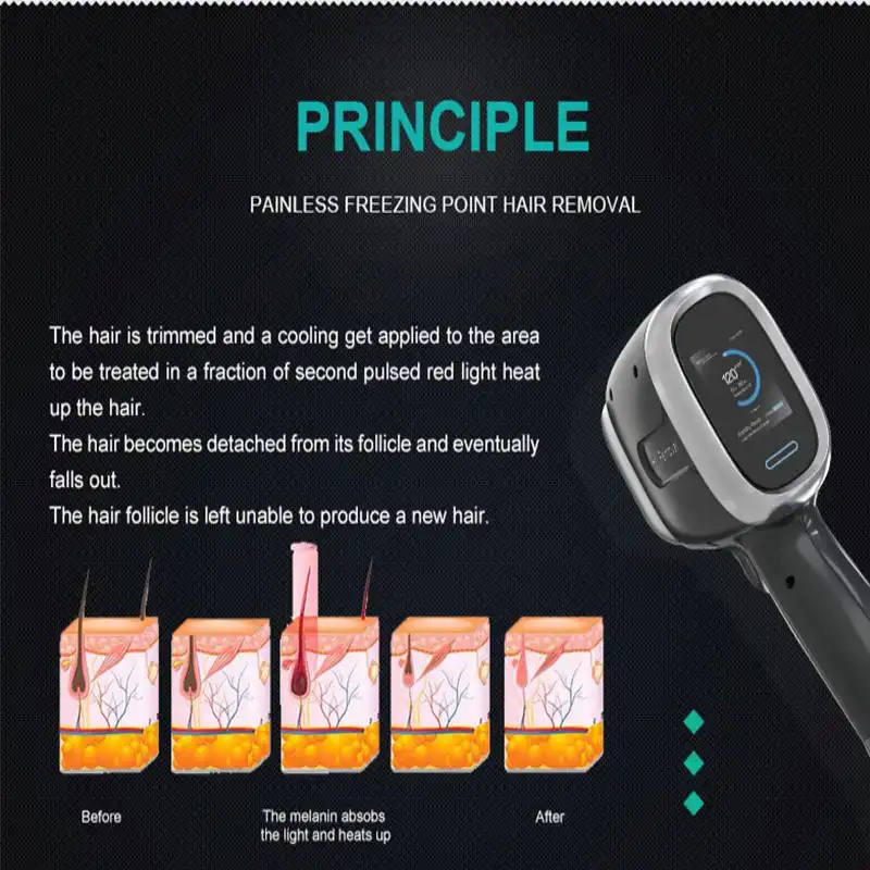 wholesale medical laser hair removal machine