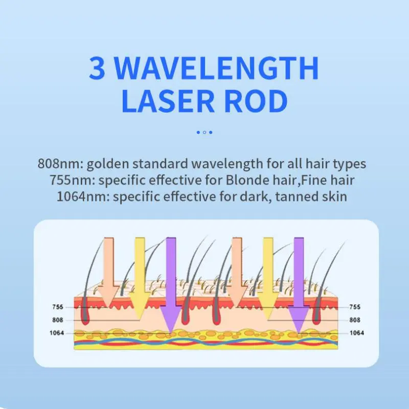 808 nm laser hair removal made in China