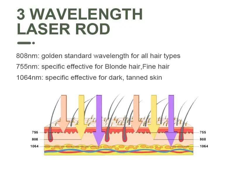 professional laser hair removal machine factory