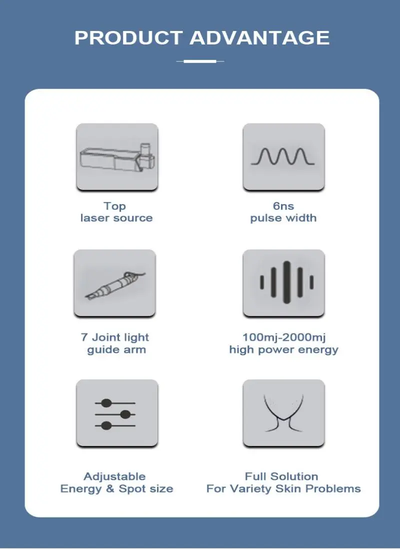 laser q switched nd yag 1064nm made in China