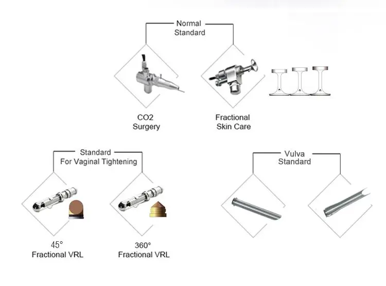 wholesale dermatology co2 laser machine