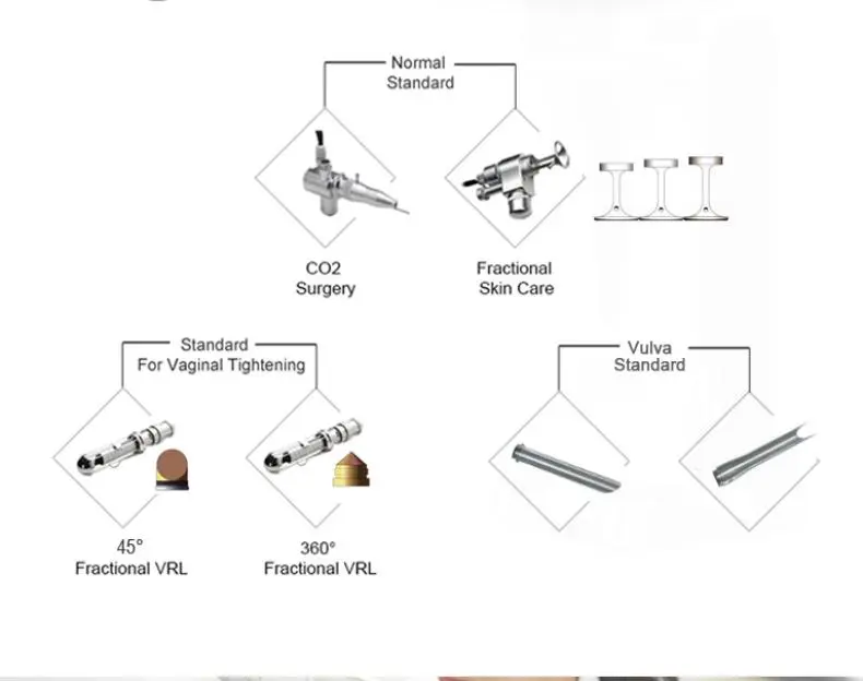 portable fractional co2 laser for sale  