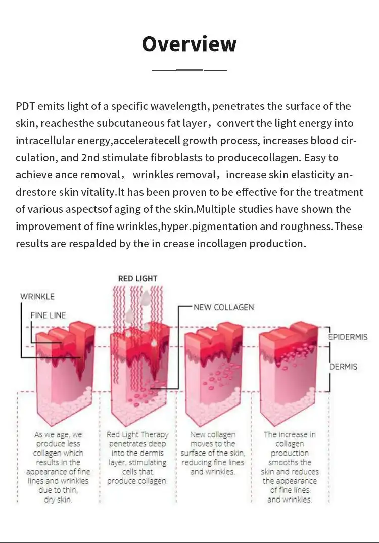 pdt led light therapy machine manufacturers