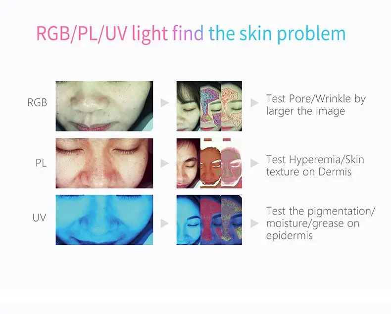 wholesale facial scanner skin analyzer