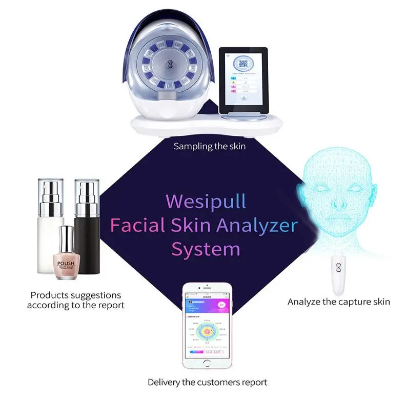 facial scanner skin analyzer for sale  