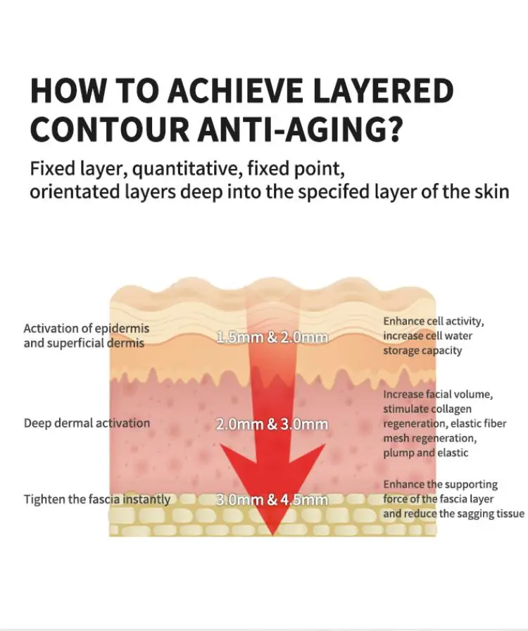 hifu vaginal machine factory hifu vaginal machine factory