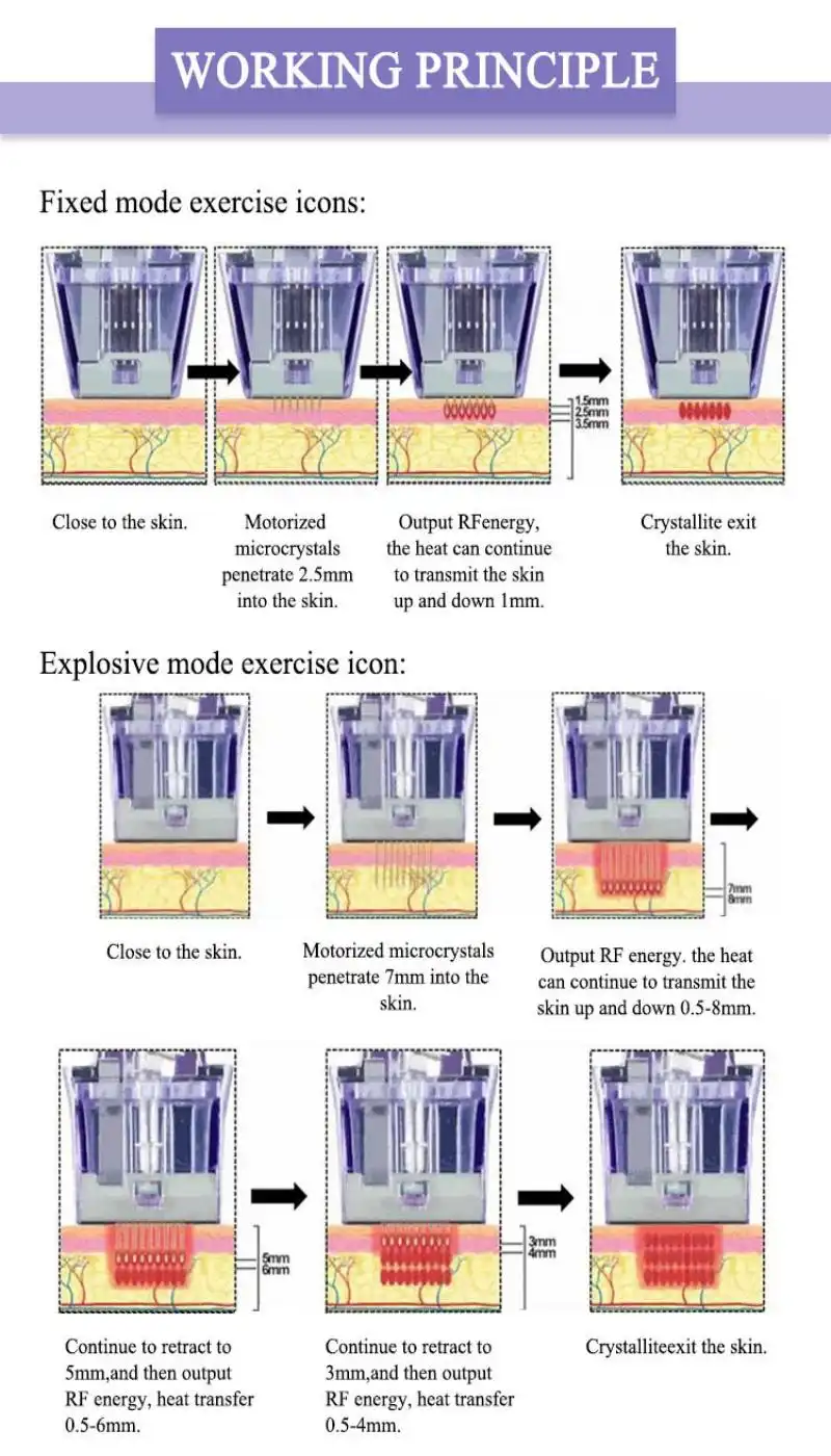 china morpheus 8 machine 