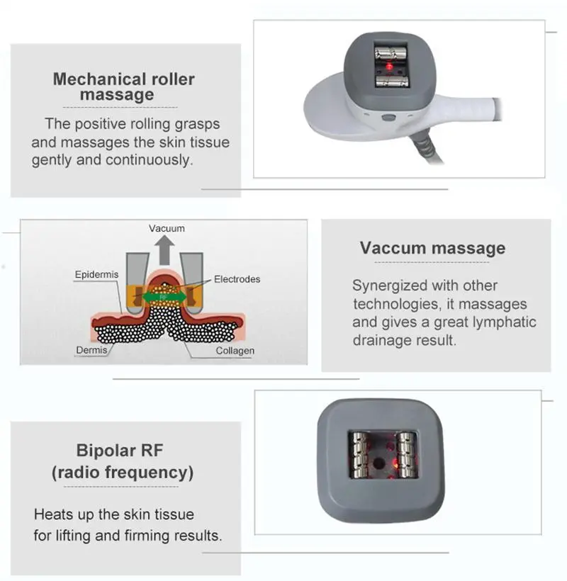 china cellulite vacuum roller machine 